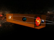 Gravitational Lensing